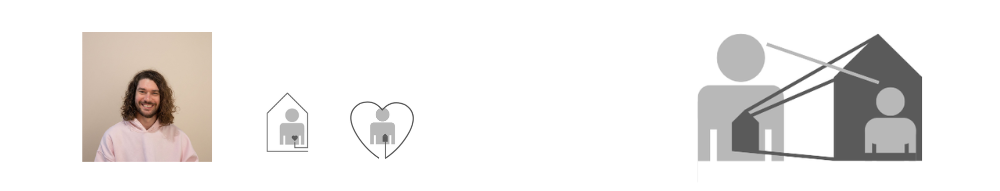 Menschen und Räume weiterentwickeln.